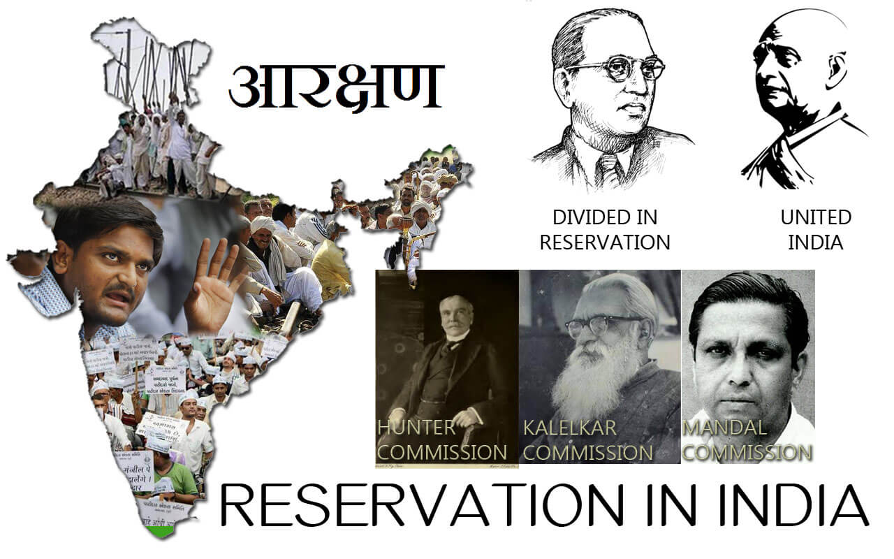 आरक्षण व्यवस्थाः प्रारम्भ और विकास